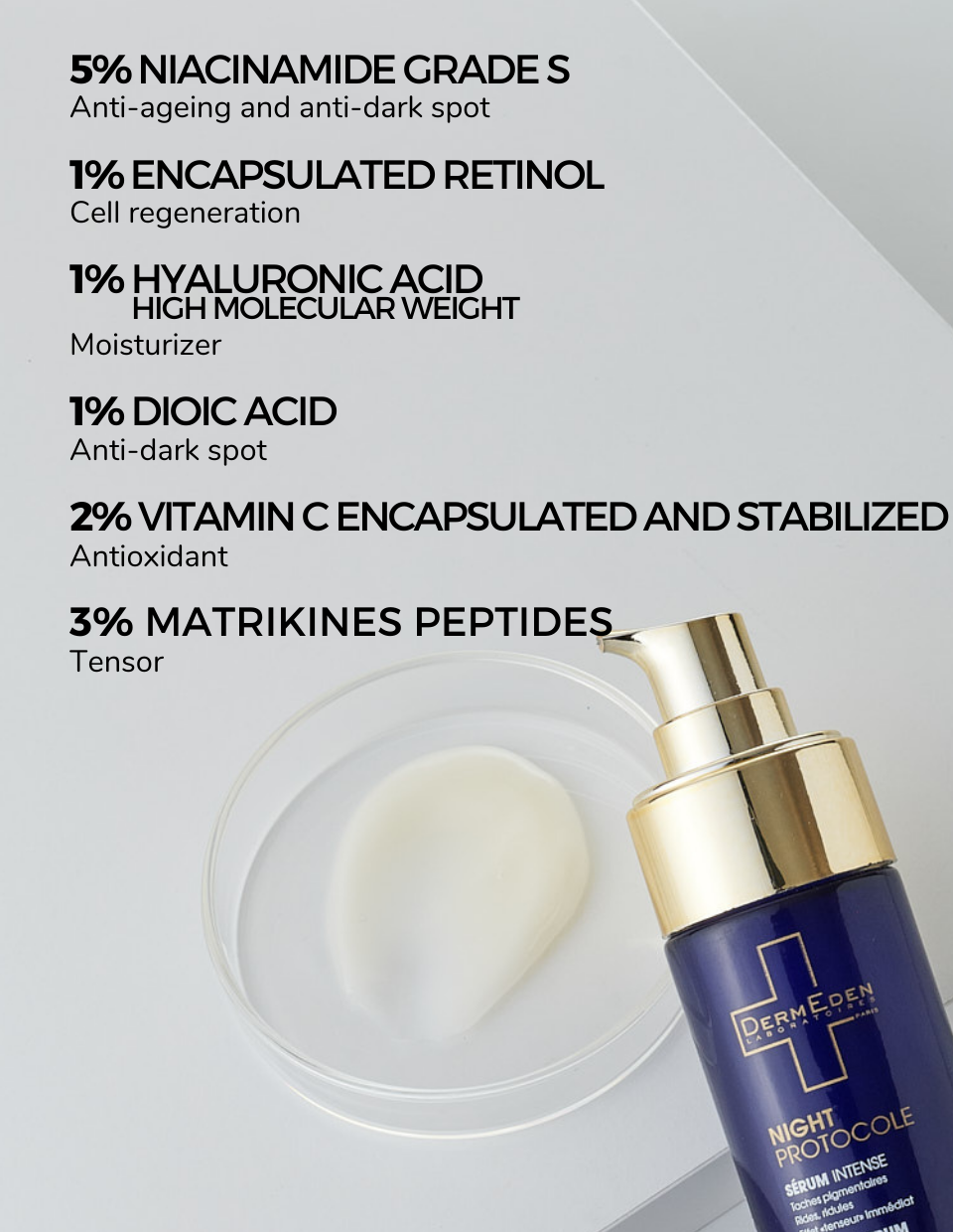 Derm Eden Night Protocole Intense Serum 30ml